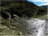 Parkirišče pod prelazom Weinebene - Kleiner Speikkogel (Golica / Koralpe)